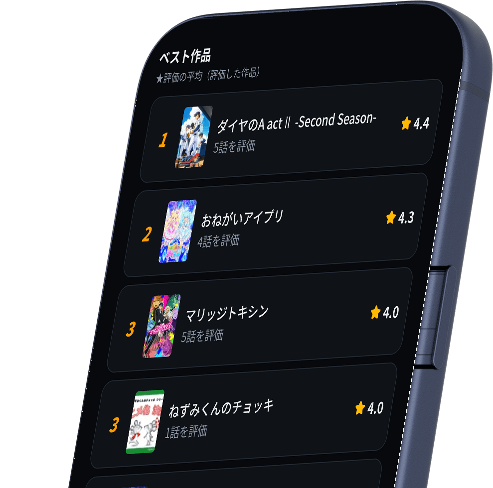 The ranking tab, titles ordered by their average star score.
